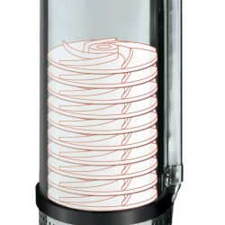 Pompe immergée de forage GC-DW 1300 N