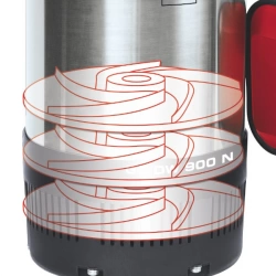 Pompe immergée GC-DW 900 N