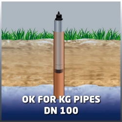Pompe de forage GC-DW 1000 N