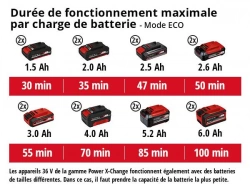 Pompe d'arrosage de surface sans fil AQUINNA -Solo - Livré sans batterie ni chargeur