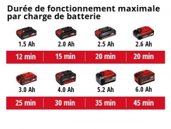 Pompe multifonction sans fil GE-PP 18 RB Li - Capacité de livraison 3000 L/h - sans batterie
