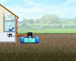 Kit Habitat Premium Flat M 3000 L - passage piéton