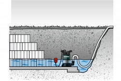 Pompe immergée TP 8000 S - 350W - eau claire - 7500 l/h